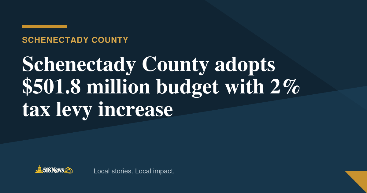 518News graphic for Schenectady County adopts $501.8 million budget with 2% tax levy increase